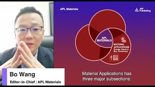 Editor-in-Chief Bo Wang discusses the Material Applications