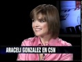 Araceli Gonzalez: Entrevista