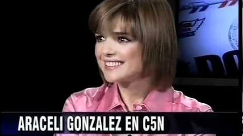 Araceli Gonzalez: Entrevista