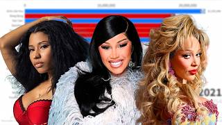 Nicki Minaj vs Cardi B vs Doja Cat Singles Sales Battle | 2009 - 2025