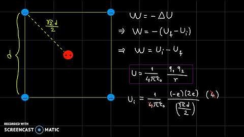 Work done on alpha particle by four electrons arranged in a square pattern