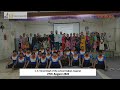 C S Virani Deaf of the school Rajkot, Gujarat 27th August 2022.