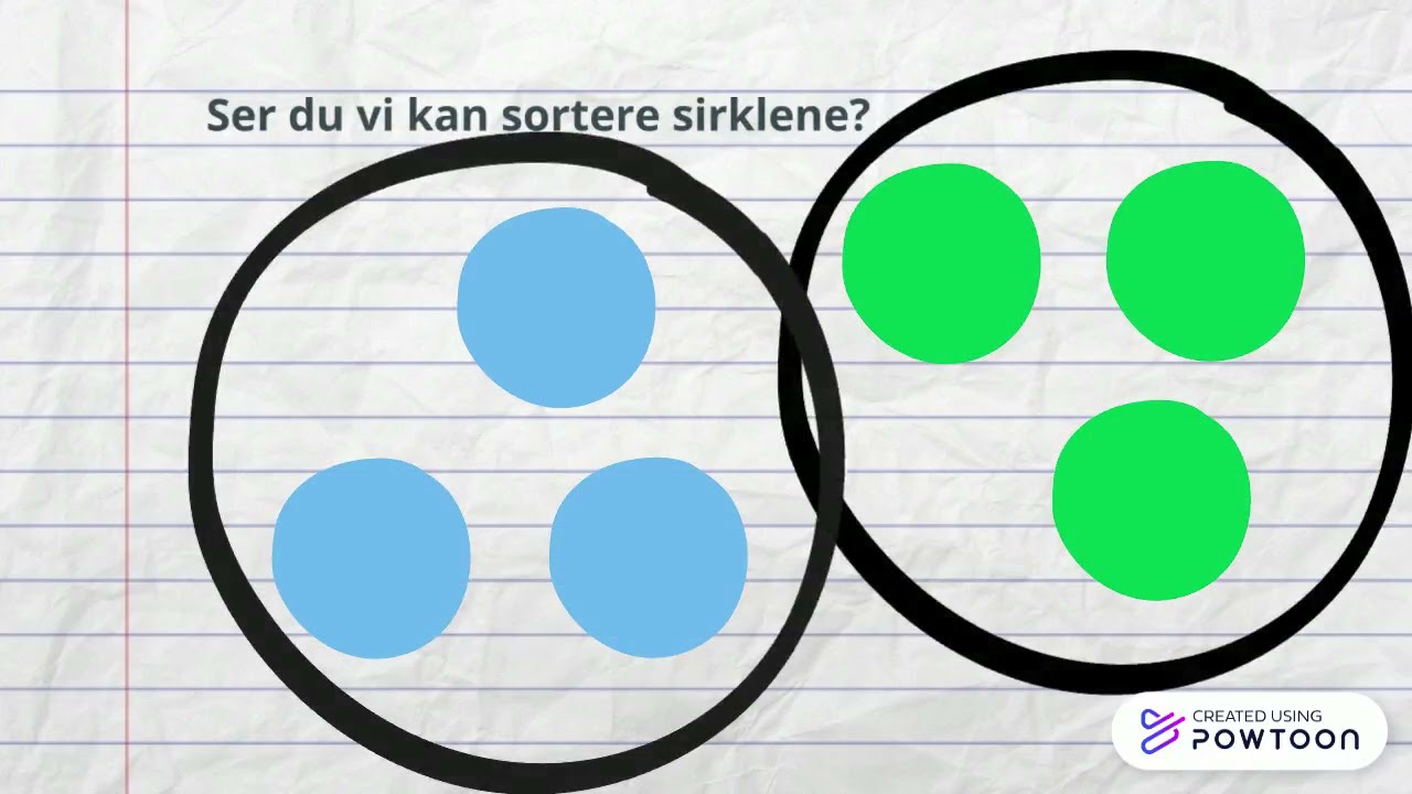 IKT eksamen HODEREGNING