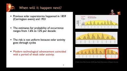 Technical Session 12 (SIGCOMM