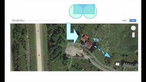 2.2 Mission de Commando