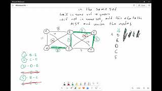 Celebrity Minimum Spanning Trees - Spring 2026 Wealth