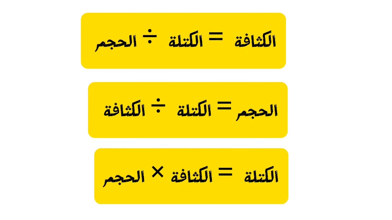 علوم أول متوسط  - الوحدة  (٣) - الدرس (١)