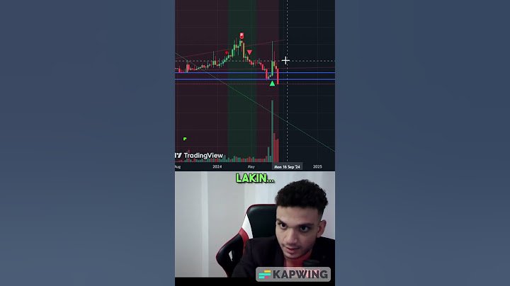 Bir Grafik En Kolay Nasıl Analiz Edilir? En Sevdiğim Grafik! #kripto #grafik #analiz #destek #coin