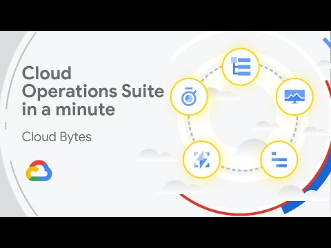 Video: Vad är cloud suite?