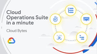 Cloud Operations Suite In A Minute