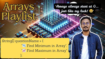 📉 Find Minimum & 📈 Find Maximum in an Array | Spot the Extremes! 🚀