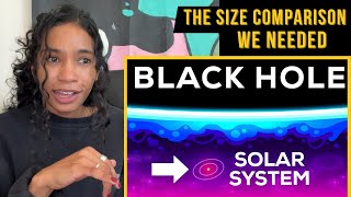 The LARGEST Black Hole in the Universe- The size comparison I needed (Kurzgesagt Reaction)