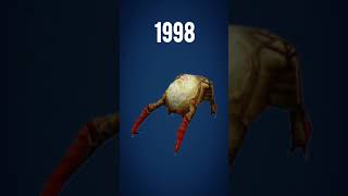 Headcrab Evolution (1998-2020)