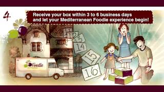 FoodieTerranean Infographhics Video by SkyHigh