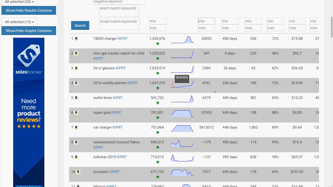 keyword inspector trends tool