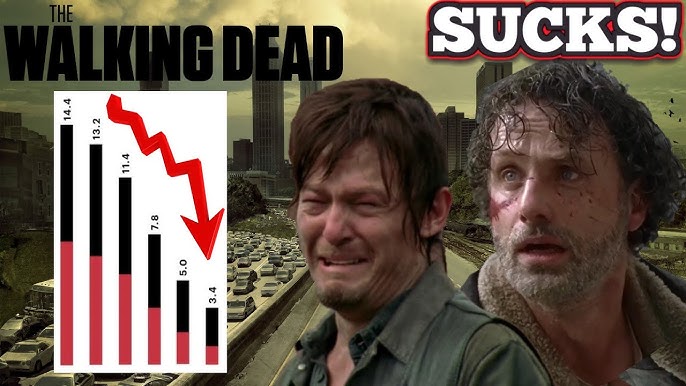 The Walking Dead Sucks Now! (RANT) - YouTube