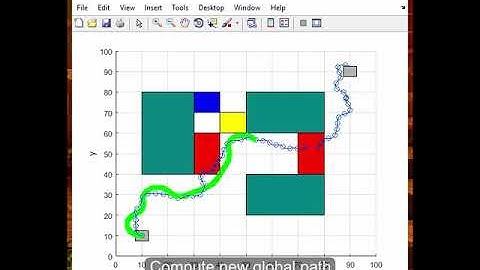 Online Metric Temporal Logic MTL and RRT planning