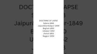 Famous DOCTRINE OF LAPSE- 1848- Lord Dalhousie Profile