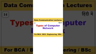 Type of Computer Network