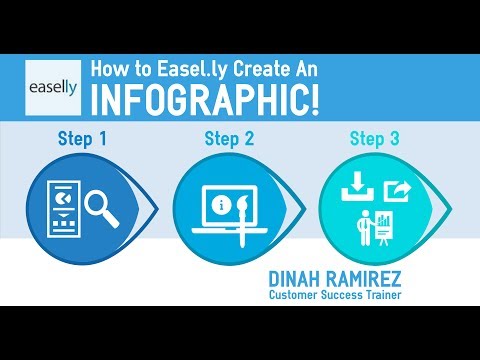 How To Create An Infographic With Easel.ly