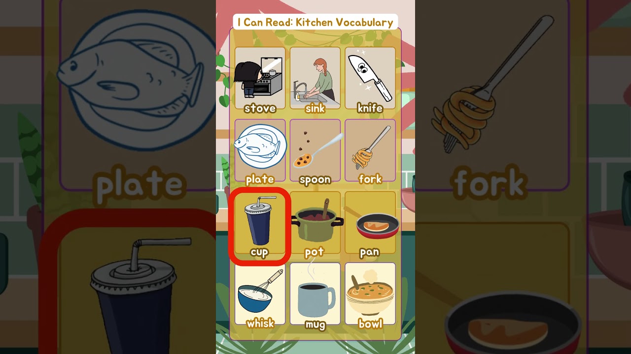 kitchen vocabulary in english | Kids vocabulary | kitchen words | Learn english  