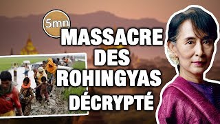 MASSACRE DES ROHINGYAS : ce qu'il faut savoir