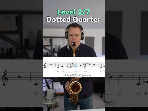 Blues Scale Challenge 🎷 Can You Reach Level 7?