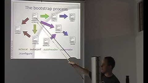 Fixing autotools related build issues