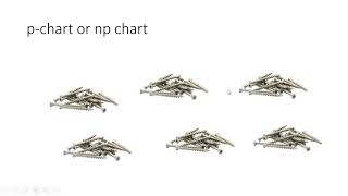 Sports Performance Which Attribute Chart, p np c u charts?