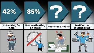 Common Human Errors and How to Avoid Them