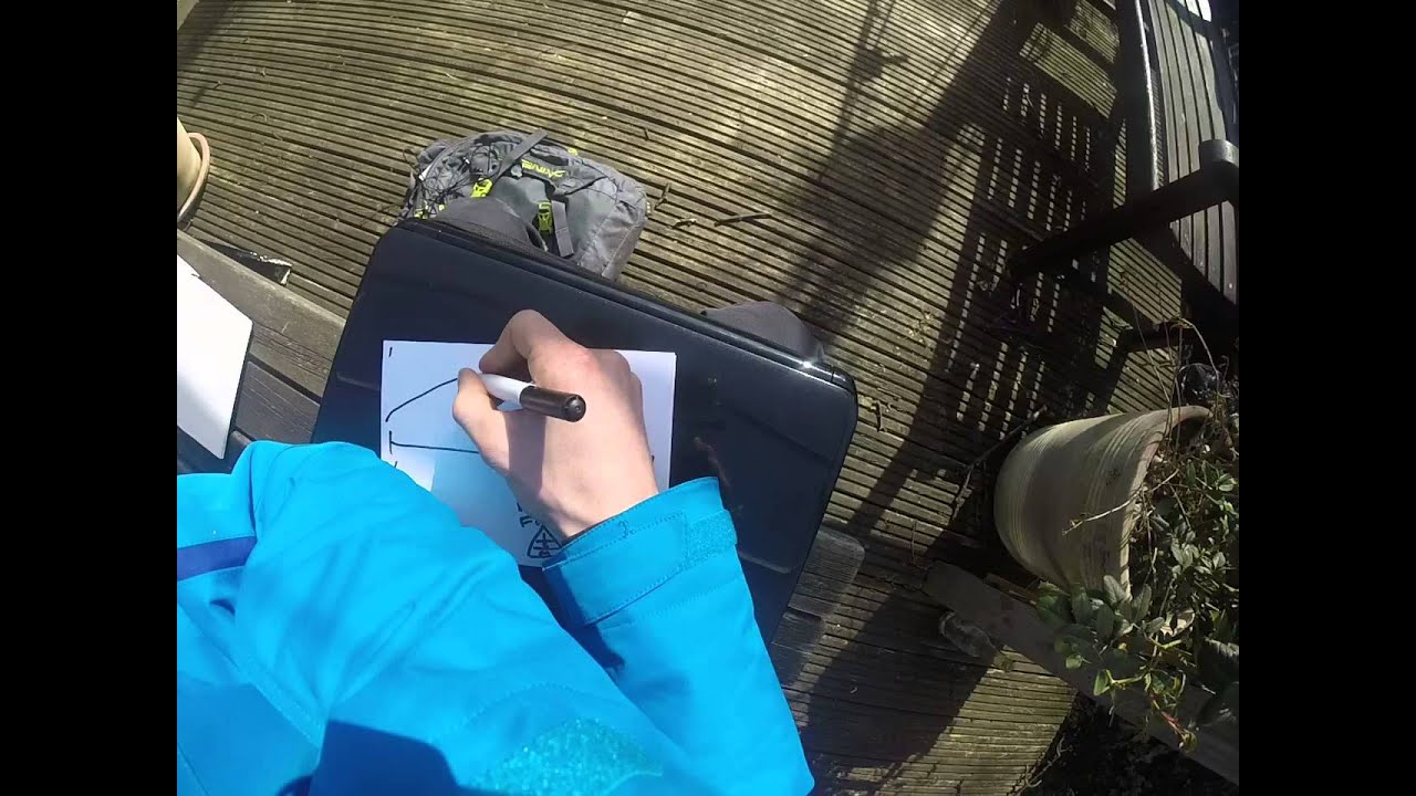 The 24 hour Athlete Continuum - The Alpha Movement