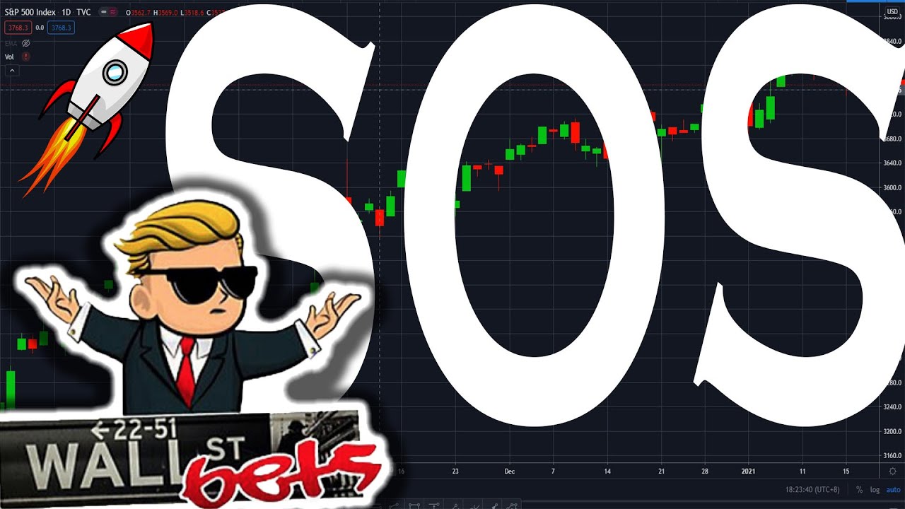 HUGE! SOS Stock to $100! | DETAILED ANALYSIS! | WATCH THIS BEFORE MARKET OPEN!