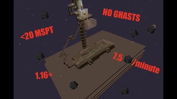 Wither Skeleton Farm Java 1.16 (NO WITHER ROSE, NO GHAST, LAG FRIENDLY) | Mob Farms #1