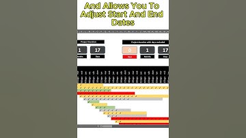 ✅ PROJECT SCHEDULE TEMPLATE IN EXCEL #shorts #projectmanagement #ganttchart