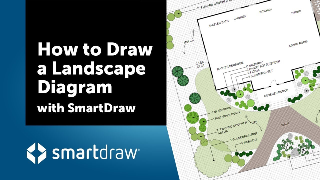 3d landscape design software free for android