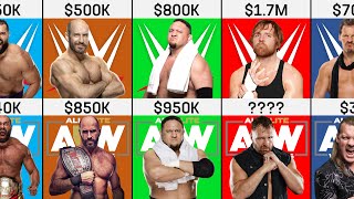 Salary Comparison : WWE vs AEW screenshot 5