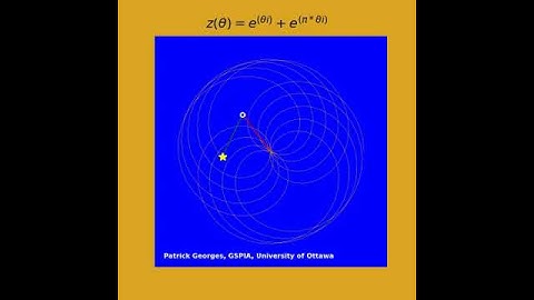 J.S. Bach on Euler and Pi. #python #animation #Bach #Euler #math #music