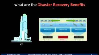 Server Virtualization and Disk Based Backups