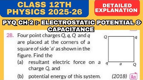 Four point charges Q, q, Q, and q are placed at the corners of a square of side ‘a’ as shown in...
