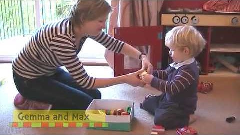 ITS Language and Development   Model and Expand