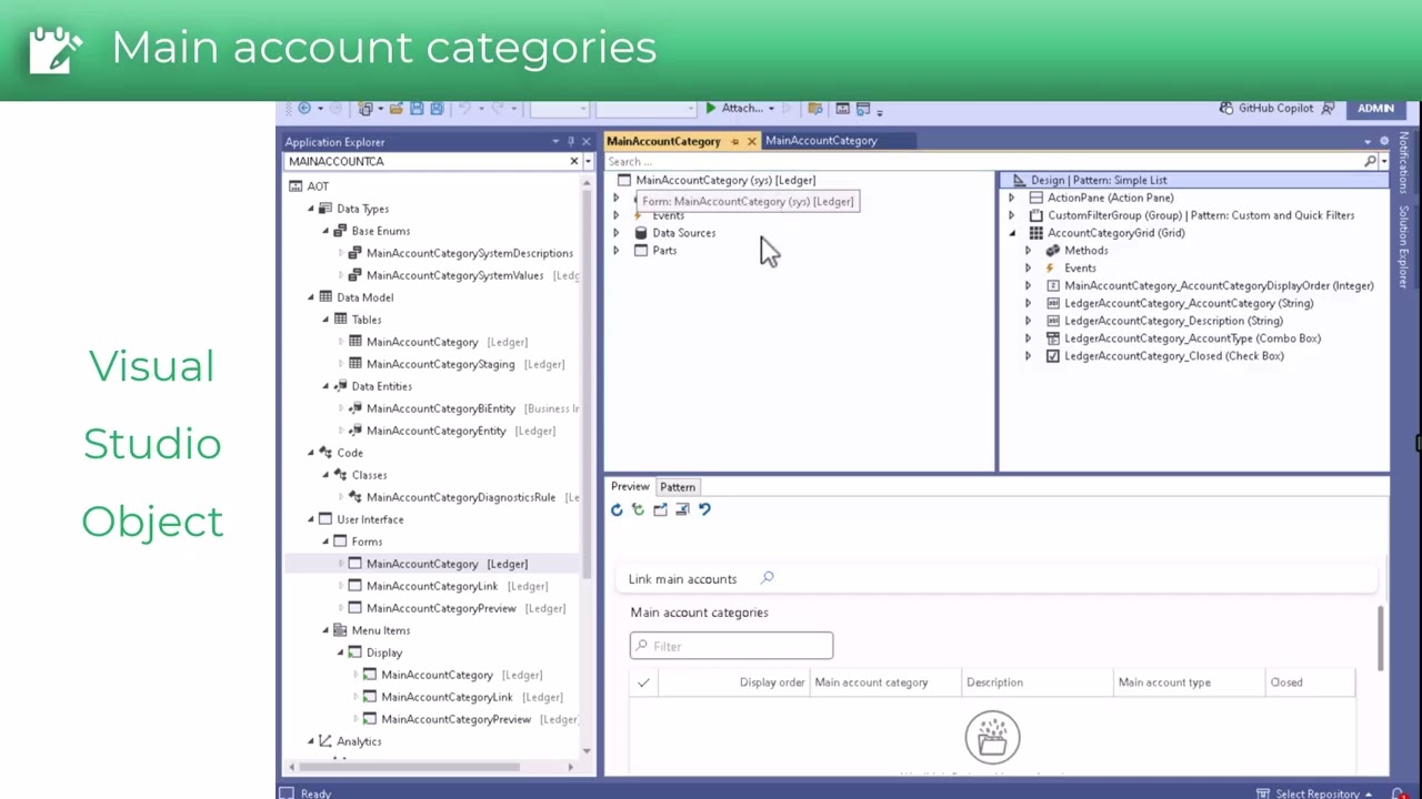 Основные категории счетов