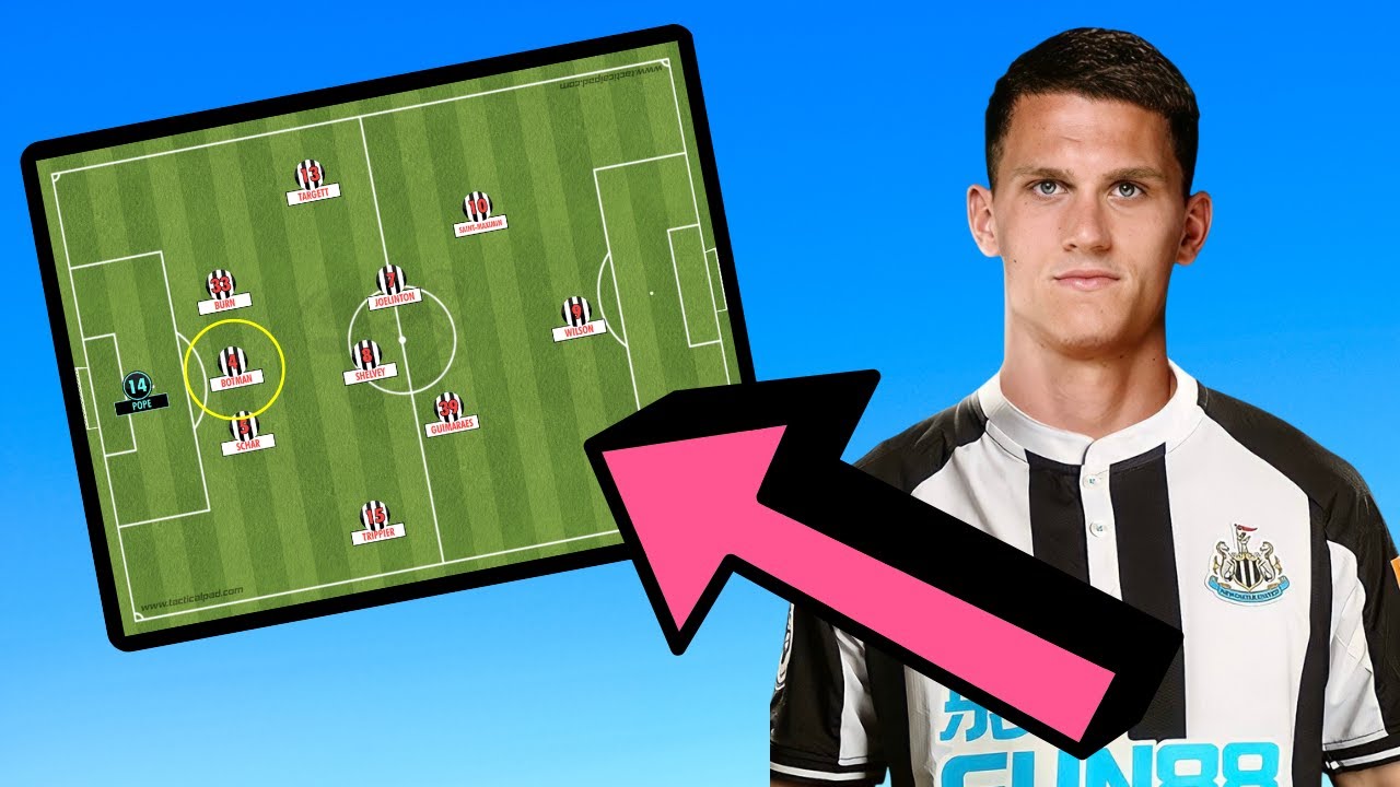 Sven Botman signs for Newcastle