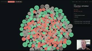 Constellations: : an interactive map of the Stellar ecosystem