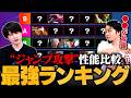 【スト6】“ジャンプ攻撃”の強さ順でキャラランクつくってみた // ナウマン × 立川【スト6 / ストリートファイター6】