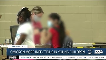 Omicron COVID-19 variant far more infectious than delta in young children