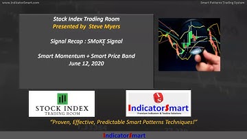 Stock Index Trading Room Signal Recap SMoKE Signal 6122020 #DayTrading #FuturesTrading #NinjaTrader