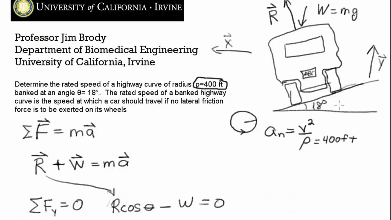 Solved 1147. The rated speed of a highway curve of 200-ft