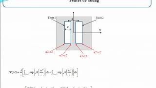 Diffraction5