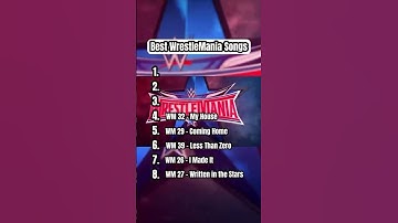 Thumbnail of Comment Your best Wrestlemania Theme songs  #wrestlemania #wrestlemania40 #therock #codyrhodes #wwe