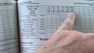 Review Cummins ISB Engine Owner Manual In The Isuzu FTR FVR CDL non-CDL by Michael Olden